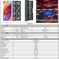 Rental Ekran LED 1000x500mm zewnętrzny
